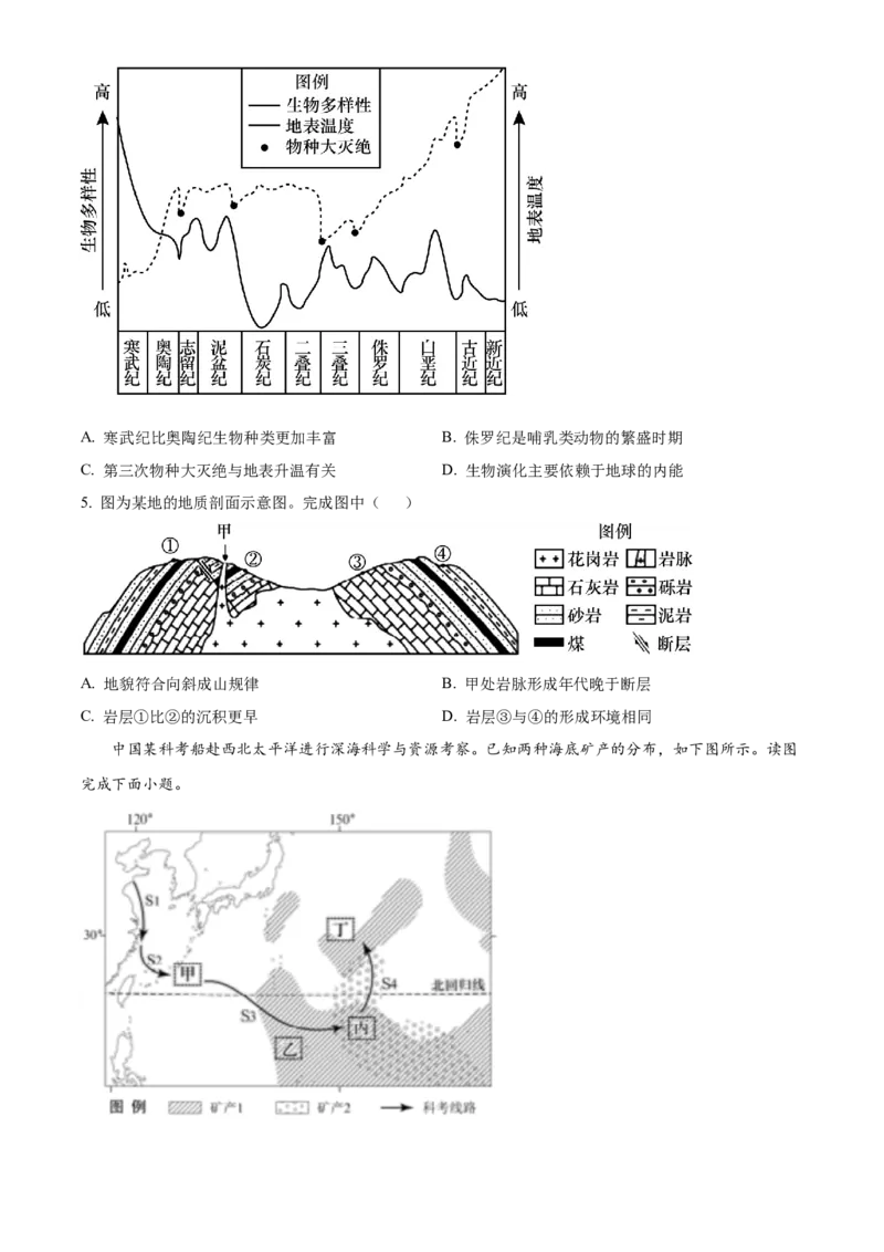 2022年北京市普通高中学业水平等级性考试地理试题（原卷版）_全国卷+地方卷_8.地理_1.地理高考真题试卷_2022年高考-地理_2022北京卷-地理