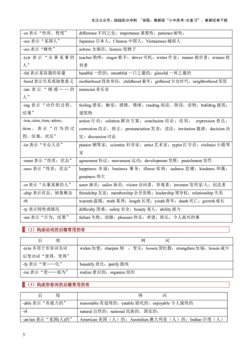 专题10语法填空3（派生词，综合归纳）（解析版）_02中考总复习（2026版更新中）_03-英语-中考总复习_2025中考复习资料_2025年中考英语答题方法模板