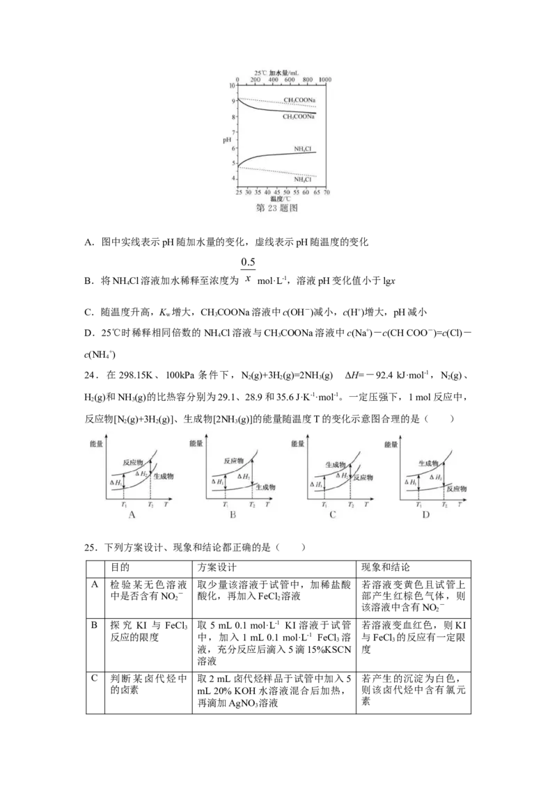 2021年浙江省高考化学1月（原卷版）_全国卷+地方卷_5.化学_1.化学高考真题试卷_2008-2020年_地方卷_浙江高考化学2008-2021_A4word版_原卷版（建议只打印原卷版，解析版手机对答案即可）
