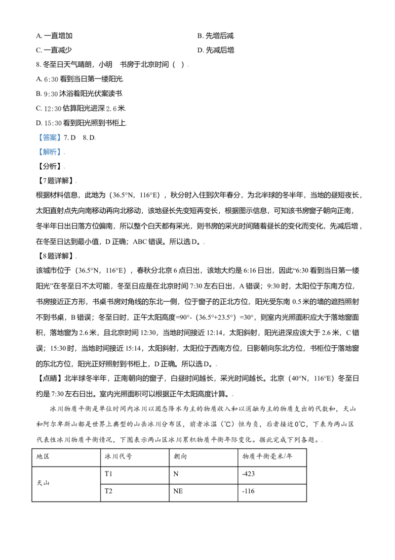 2021年河北省高考地理试题（缺部分题）（解析版）_全国卷+地方卷_8.地理_1.地理高考真题试卷_2021年高考-地理_2021年新高考河北地理