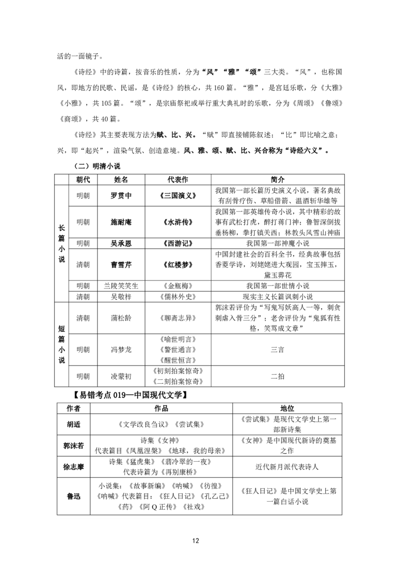 教资笔试中小幼易错考点_教资备考_2026上_小学（科1+科2）_07.常考易错题汇总