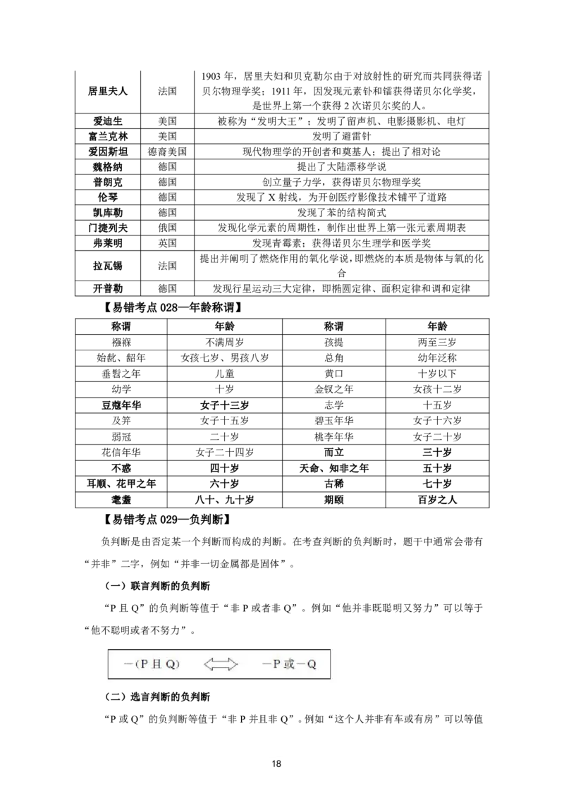 教资笔试中小幼易错考点_教资备考_2026上_小学（科1+科2）_07.常考易错题汇总