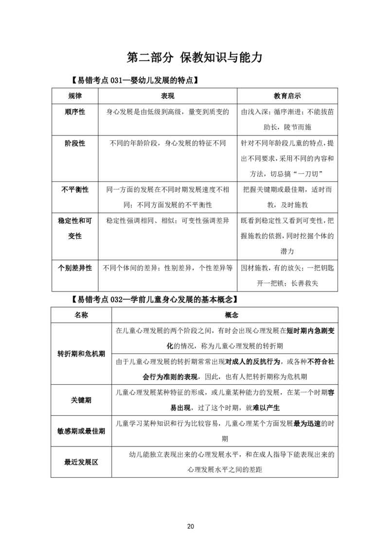 教资笔试中小幼易错考点_教资备考_2026上_小学（科1+科2）_07.常考易错题汇总