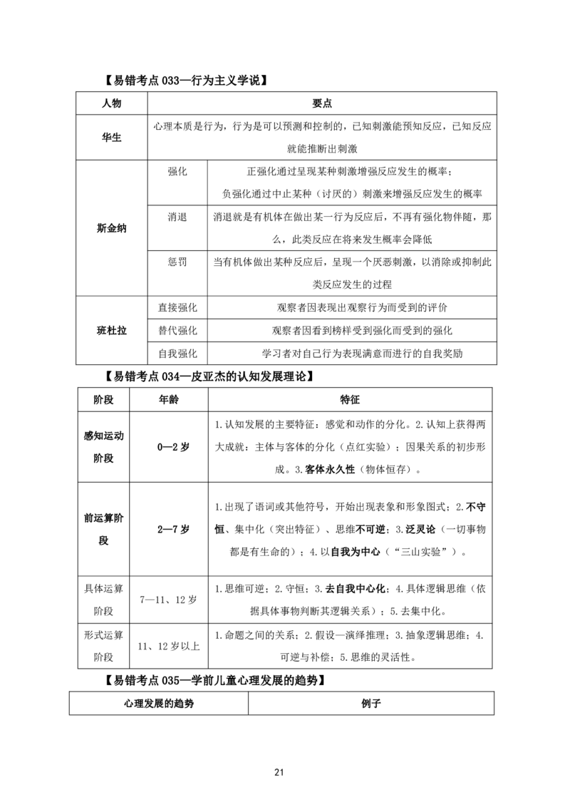 教资笔试中小幼易错考点_教资备考_2026上_小学（科1+科2）_07.常考易错题汇总