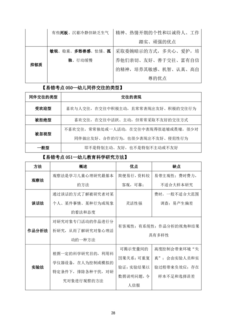 教资笔试中小幼易错考点_教资备考_2026上_小学（科1+科2）_07.常考易错题汇总
