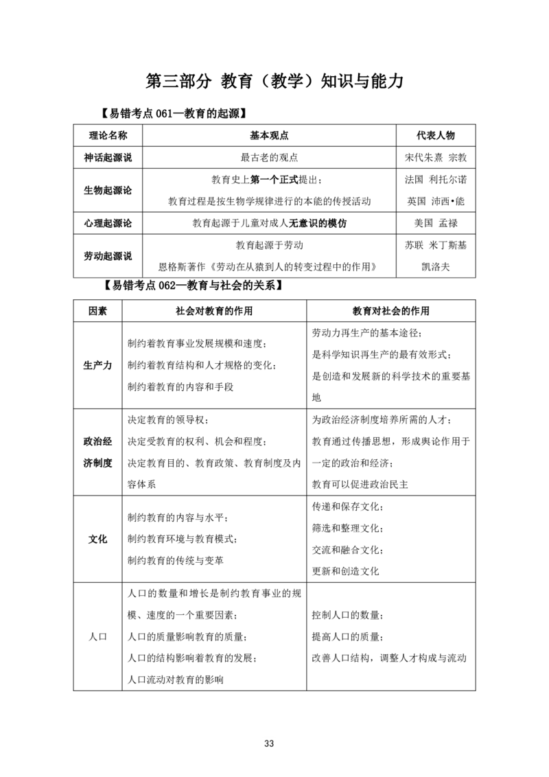 教资笔试中小幼易错考点_教资备考_2026上_小学（科1+科2）_07.常考易错题汇总