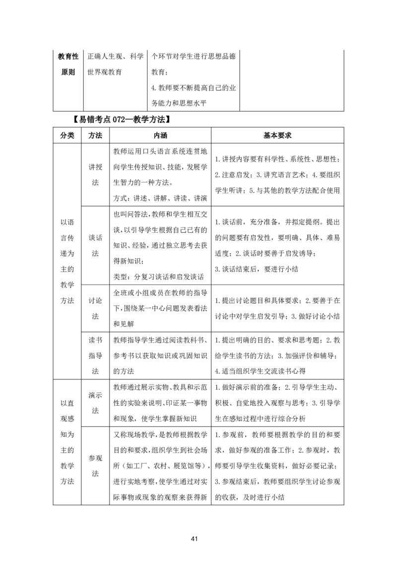 教资笔试中小幼易错考点_教资备考_2026上_小学（科1+科2）_07.常考易错题汇总