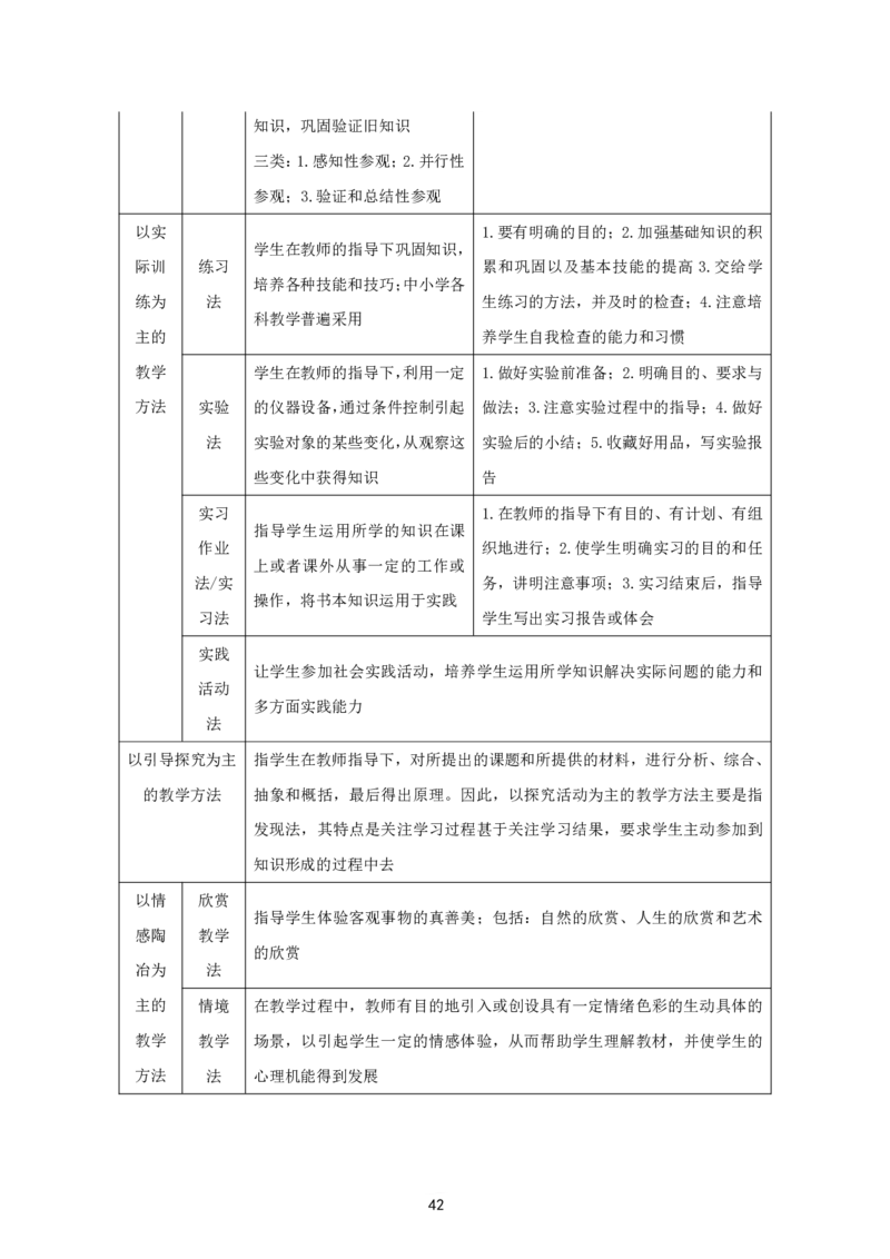 教资笔试中小幼易错考点_教资备考_2026上_小学（科1+科2）_07.常考易错题汇总
