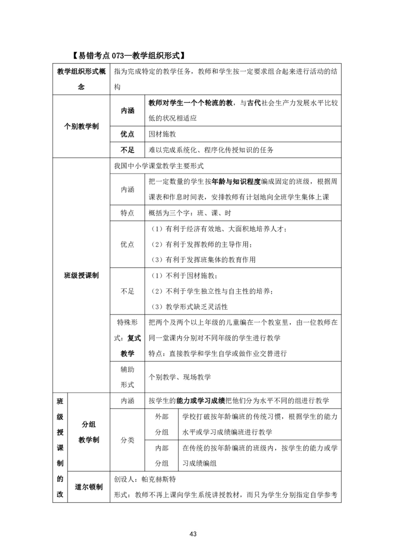 教资笔试中小幼易错考点_教资备考_2026上_小学（科1+科2）_07.常考易错题汇总