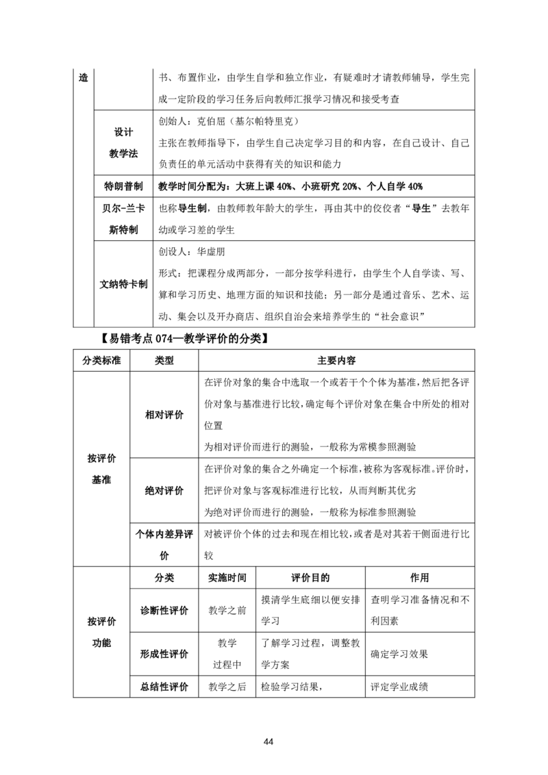 教资笔试中小幼易错考点_教资备考_2026上_小学（科1+科2）_07.常考易错题汇总