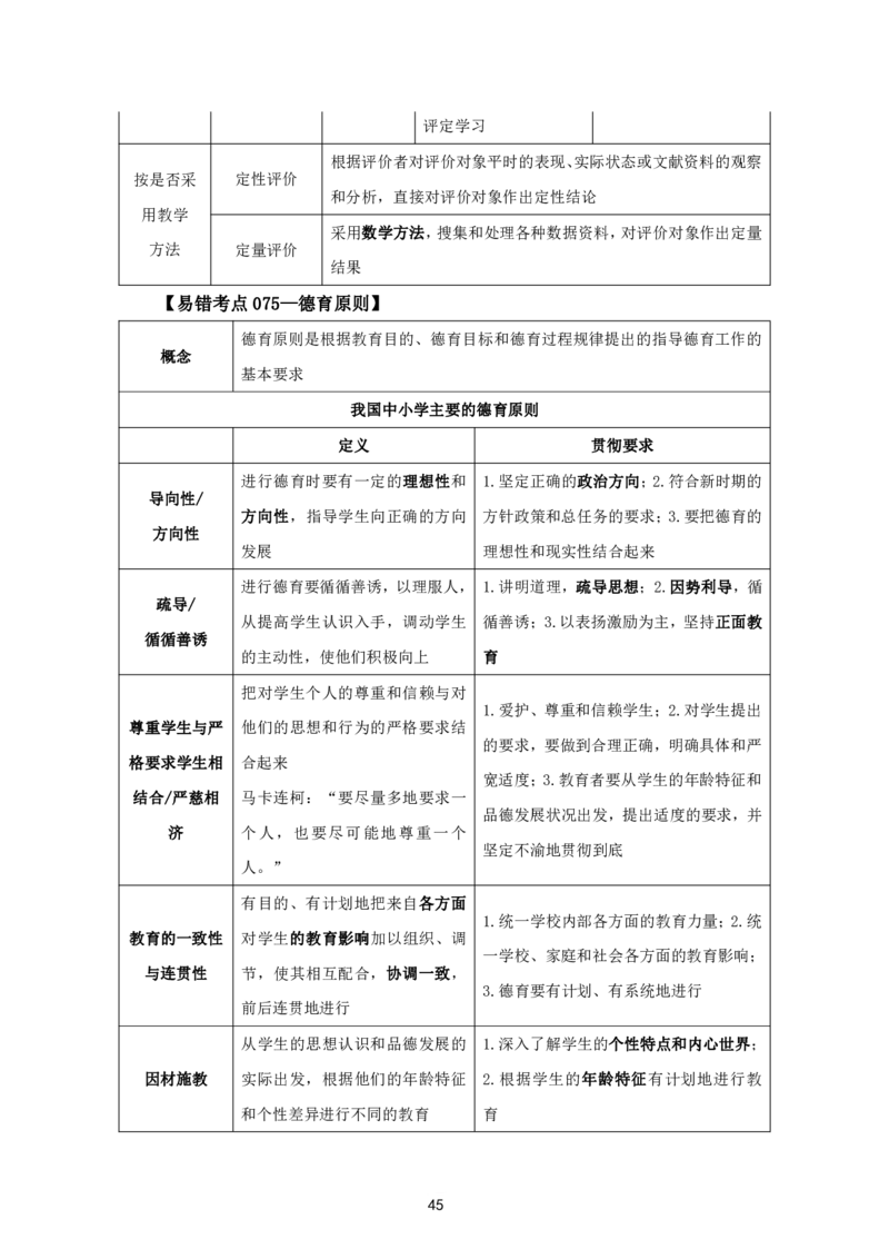 教资笔试中小幼易错考点_教资备考_2026上_小学（科1+科2）_07.常考易错题汇总
