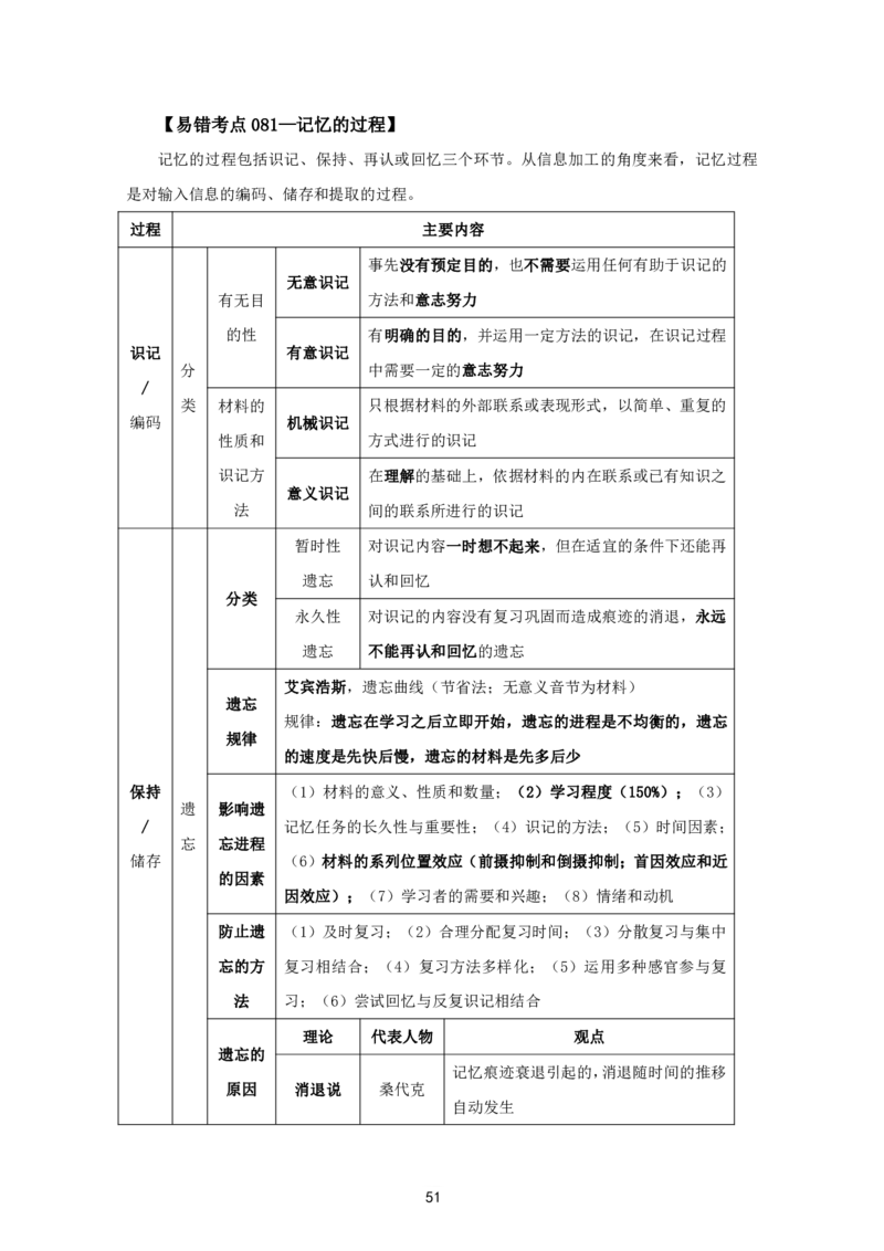 教资笔试中小幼易错考点_教资备考_2026上_小学（科1+科2）_07.常考易错题汇总