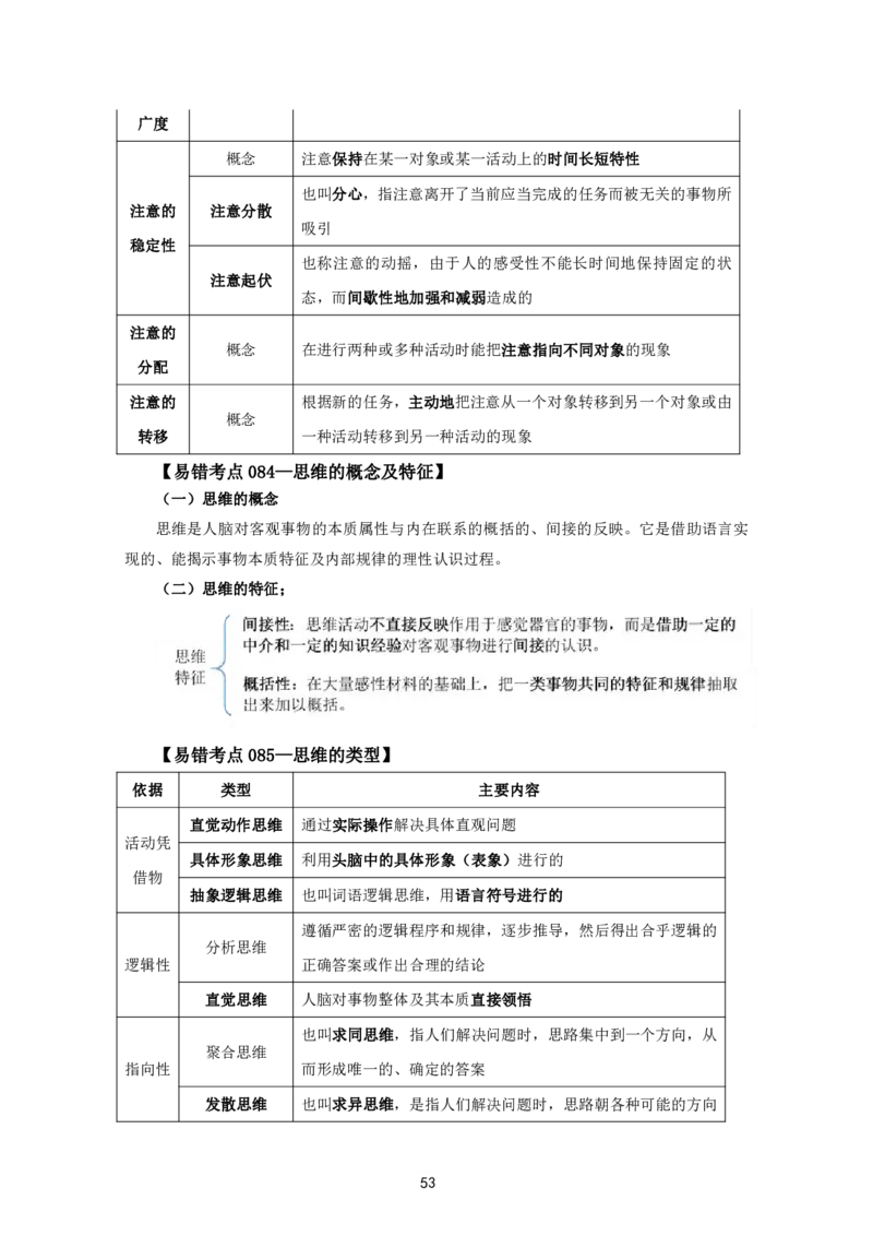 教资笔试中小幼易错考点_教资备考_2026上_小学（科1+科2）_07.常考易错题汇总