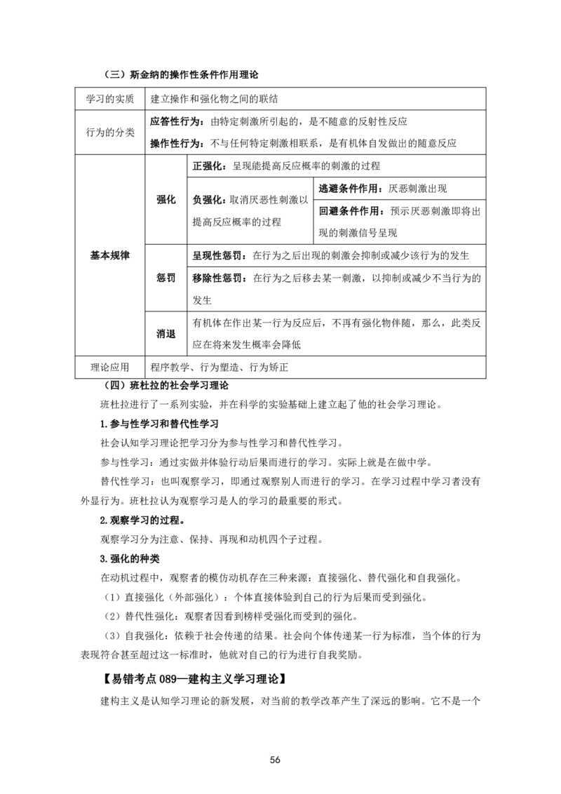 教资笔试中小幼易错考点_教资备考_2026上_小学（科1+科2）_07.常考易错题汇总