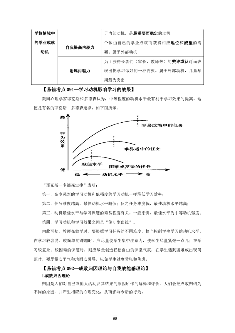 教资笔试中小幼易错考点_教资备考_2026上_小学（科1+科2）_07.常考易错题汇总