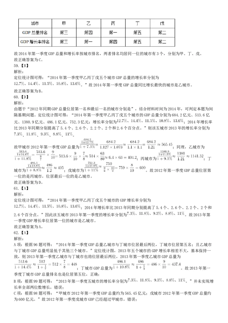 2017年6月24日四川省成都区县事业单位考试《职业能力倾向测试》题（网友回忆版）_26事业职测+综合_闲鱼2026事业单位职测+综合_职测+综合真题合集ABCDE_A类-综合管理_四川