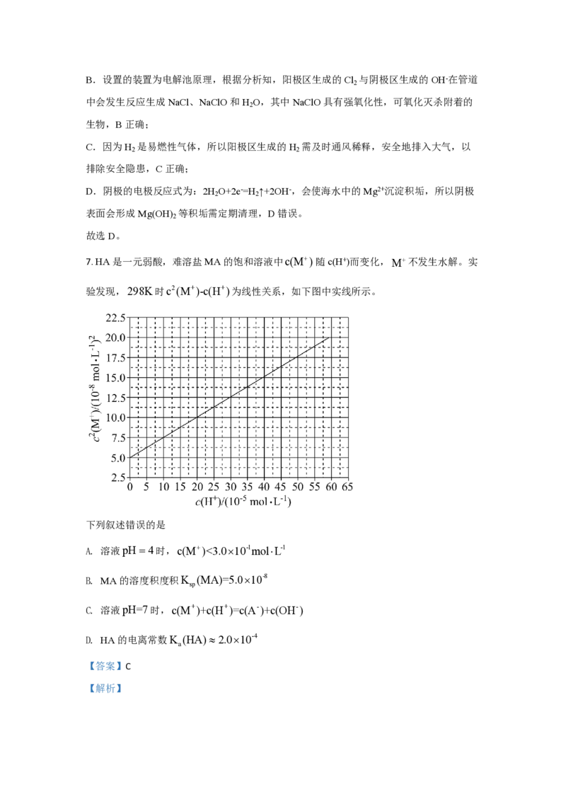 2021年全国统一高考化学试卷（新课标Ⅰ）（解析版）_全国卷+地方卷_5.化学_1.化学高考真题试卷_2008-2020年_全国卷_全国统一高考化学（新课标ⅰ）2008-2021_A4word版_PDF版（赠送）