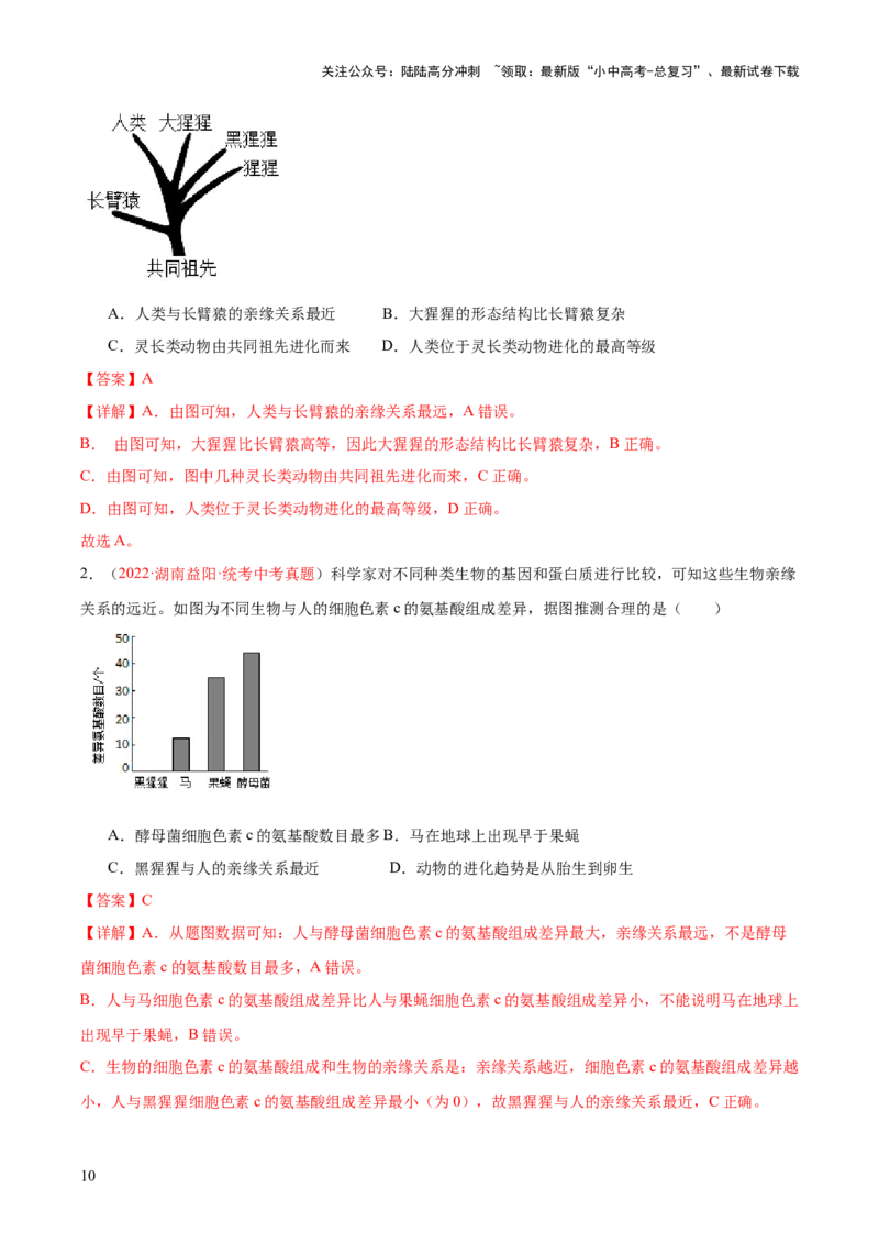 专题09人的由来（解析版）_02中考总复习（2026版更新中）_08-生物-中考总复习_2024年中考复习资料_一轮复习_❤备战2024年中考生物一轮复习考点帮（全国通用）_练习