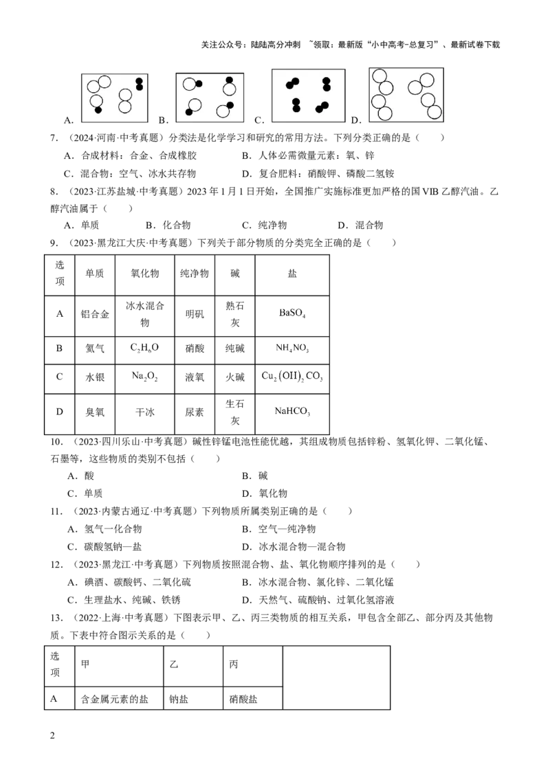 专题10物质的分类微粒构成物质（原卷版）-好题汇编三年（2022-2024）中考化学真题分类汇编（全国通用）_02中考总复习（2026版更新中）_05-化学-中考总复习_2025年中考复习资料