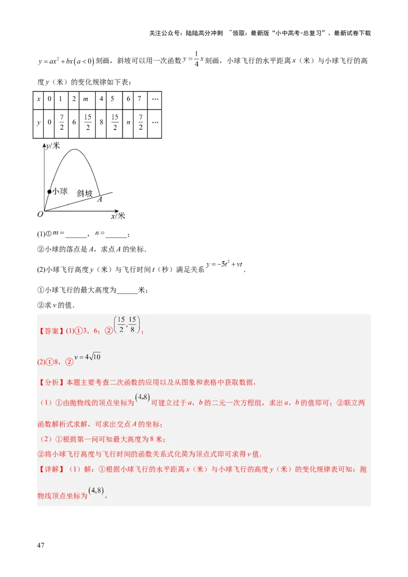 专题12二次函数的实际应用（全国通用）（解析版）_02中考总复习（2026版更新中）_02-数学-中考总复习_2026年中考复习（更新中）