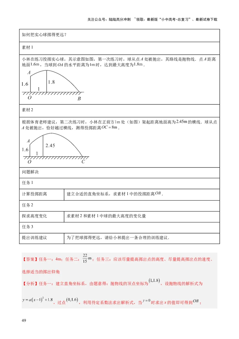 专题12二次函数的实际应用（全国通用）（解析版）_02中考总复习（2026版更新中）_02-数学-中考总复习_2026年中考复习（更新中）