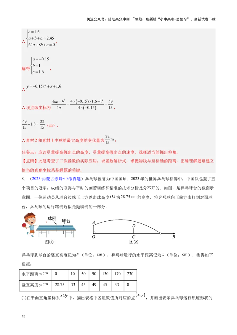 专题12二次函数的实际应用（全国通用）（解析版）_02中考总复习（2026版更新中）_02-数学-中考总复习_2026年中考复习（更新中）