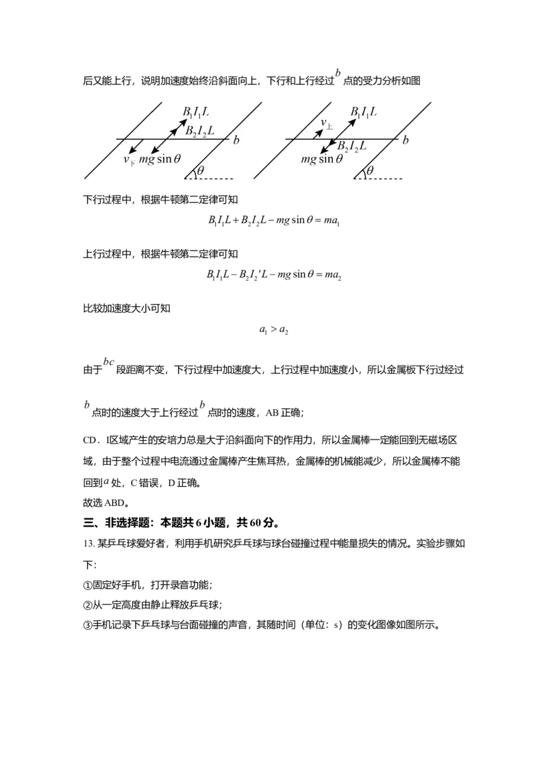 2021年高考真题品优教学物理（山东卷）（解析版）_全国卷+地方卷_4.物理_1.物理高考真题试卷_2021年高考-物理_2021山东高考物理