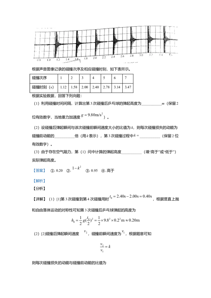 2021年高考真题品优教学物理（山东卷）（解析版）_全国卷+地方卷_4.物理_1.物理高考真题试卷_2021年高考-物理_2021山东高考物理