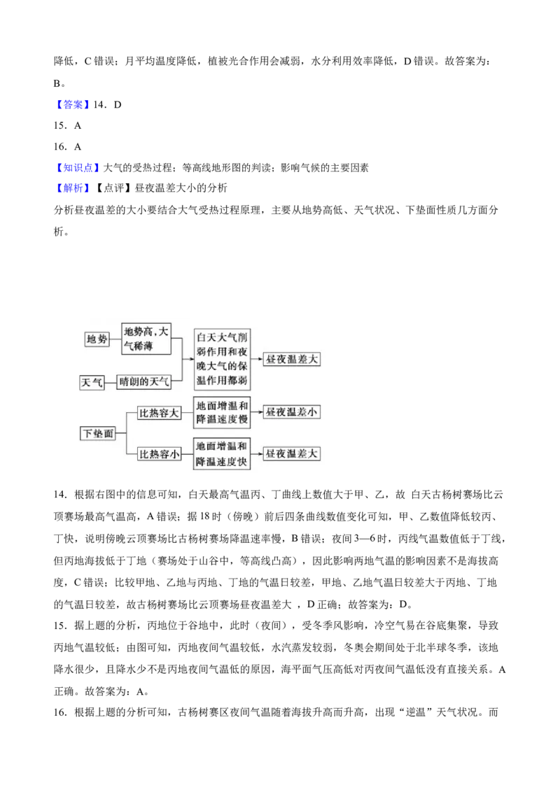 2022年新高考地理真题试卷（辽宁卷）（原卷版）_全国卷+地方卷_8.地理_1.地理高考真题试卷_2022年高考-地理_2022年辽宁卷-地理