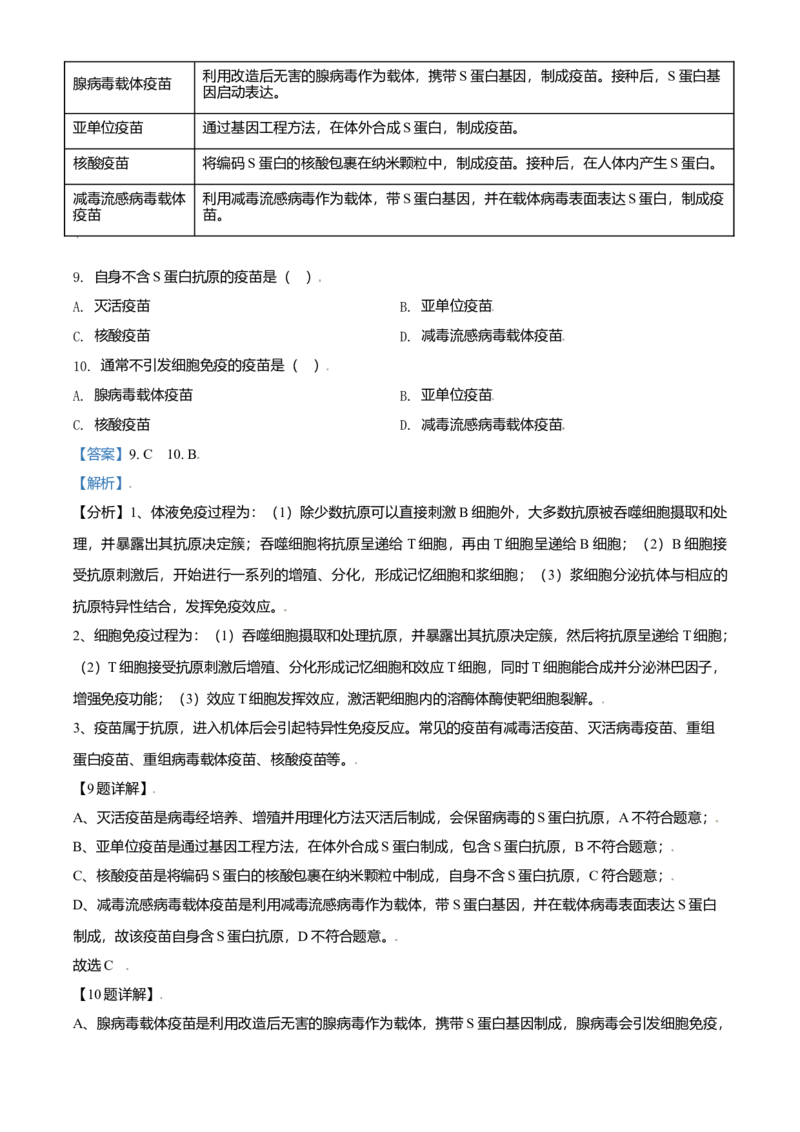 2021年天津市高考生物试卷解析版_全国卷+地方卷_6.生物_1.生物高考真题试卷_2008-2020年_地方卷_天津高考生物07-21_A4word版