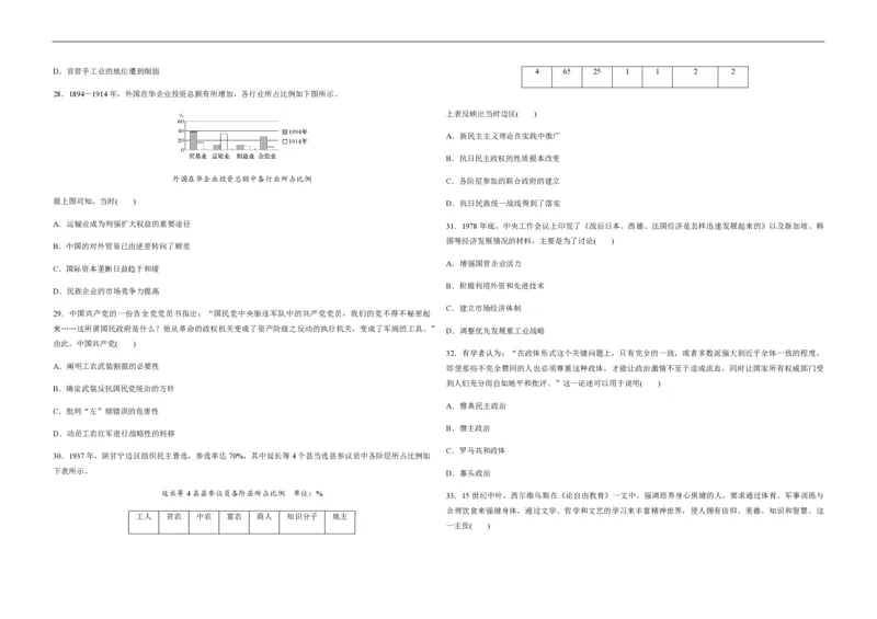2020年全国统一高考历史试卷（新课标Ⅱ）（原卷版）_全国卷+地方卷_7.历史_1.历史高考真题试卷_2008-2020年_全国卷_全国统一高考历史（新课标ⅱ）08-21_A3word版_PDF版