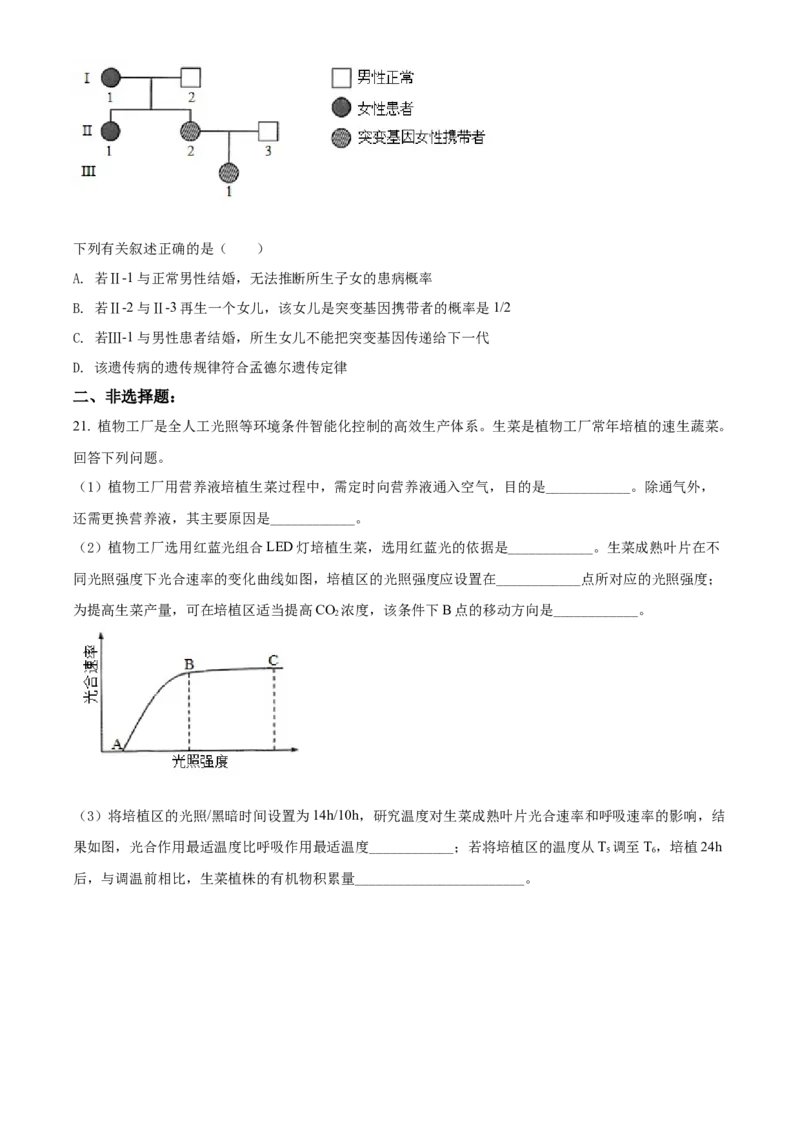 2021年新高考海南生物高考真题（原卷版）_全国卷+地方卷_6.生物_1.生物高考真题试卷_2021年高考-生物_2021年新高考海南生物