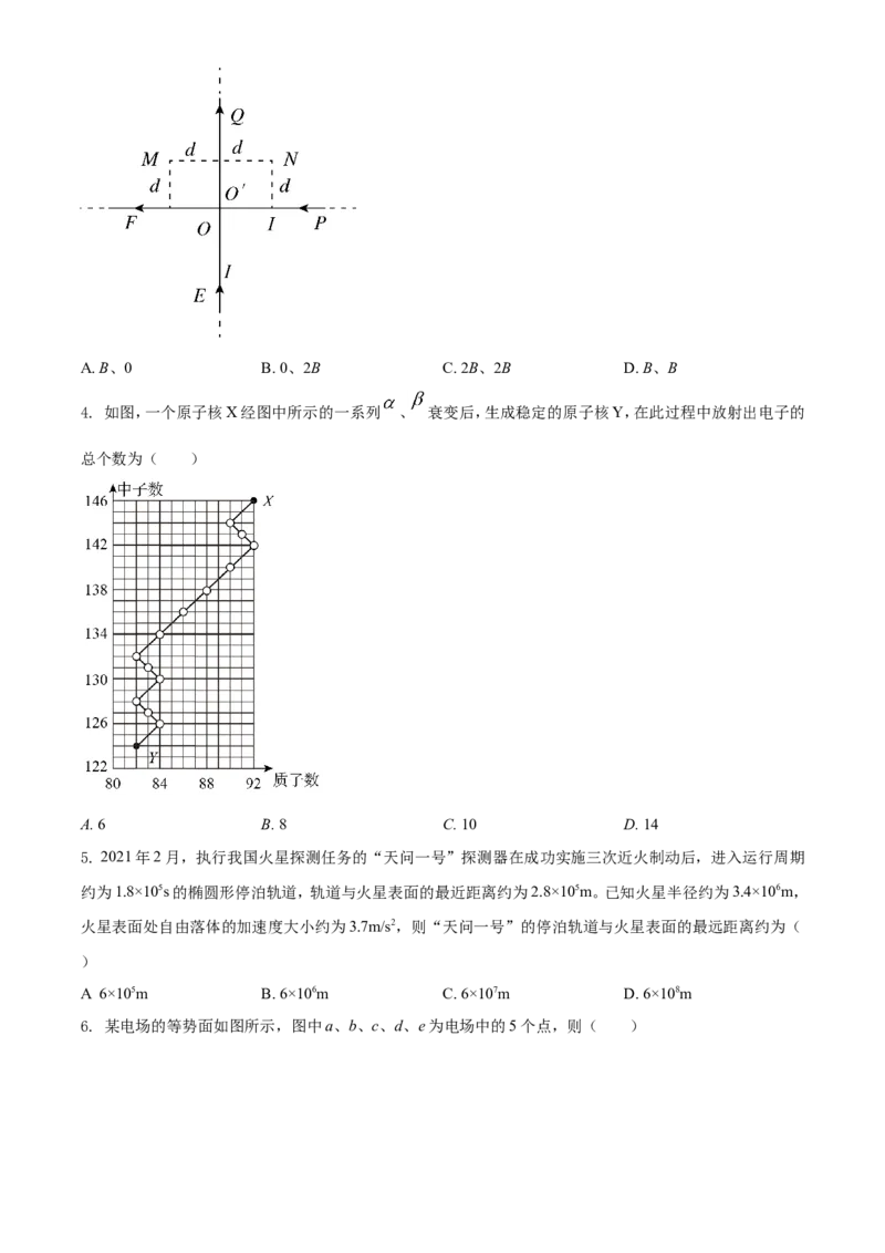 2021年高考全国甲卷物理试题（原卷版）_全国卷+地方卷_4.物理_1.物理高考真题试卷_2021年高考-物理_2021全国甲卷&mdash;理综物理_2021全国甲卷-理综物理A4Word版
