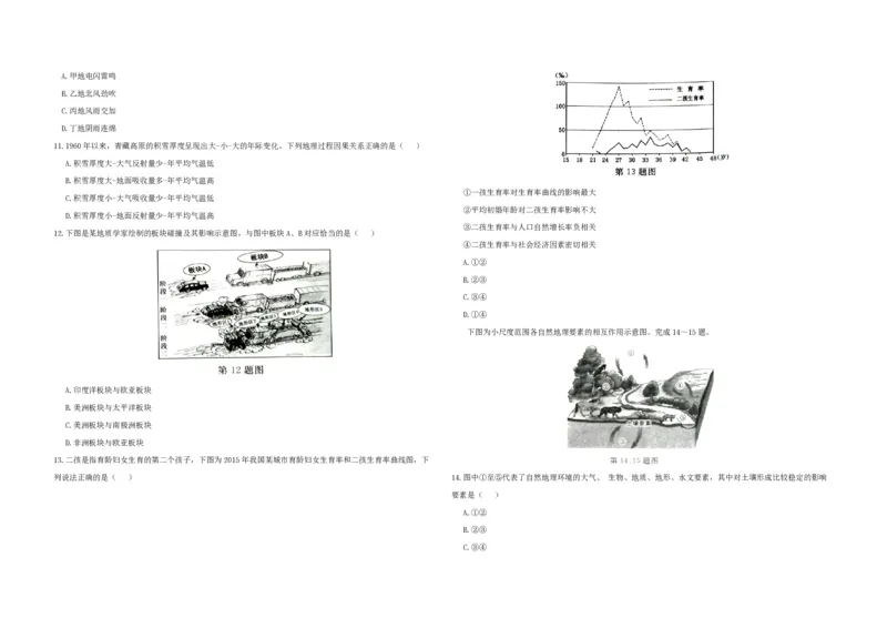 2017年浙江省高考地理4月（原卷版）_全国卷+地方卷_8.地理_1.地理高考真题试卷_2008-2020年_地方卷_浙江高考地理08-21_A3word版_PDF版（赠送）