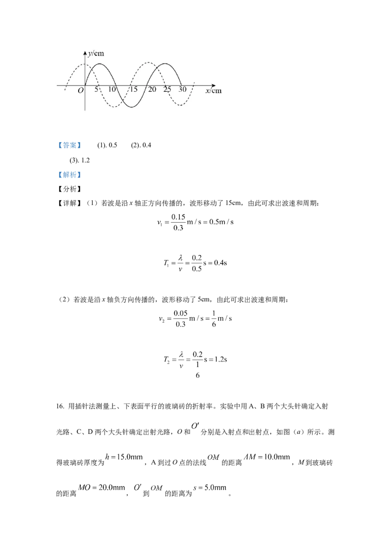 2021年全国统一高考物理试卷（新课标Ⅰ）（解析版）_全国卷+地方卷_4.物理_1.物理高考真题试卷_2021年高考-物理_2021全国高考乙卷物理