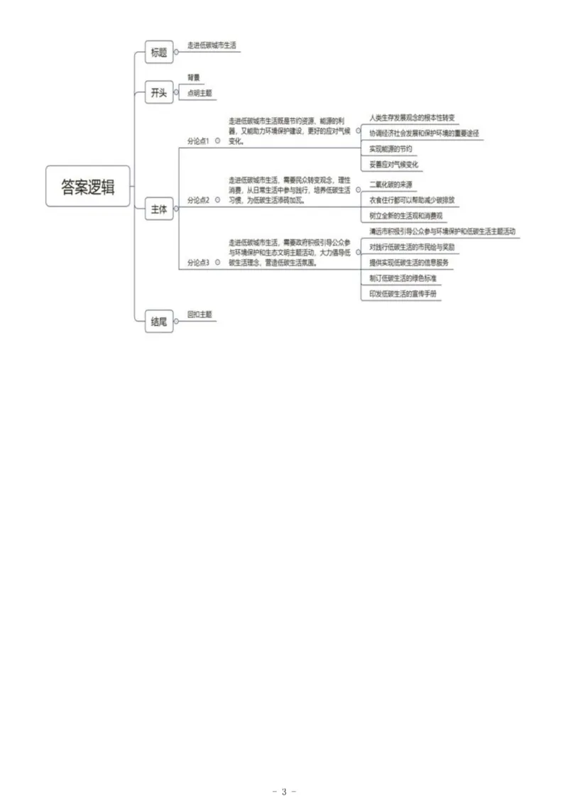2017年广东省清远市清城区行政辅助类《综合应用能力》_26事业职测+综合_闲鱼2026事业单位职测+综合_职测+综合真题合集ABCDE_A类-综合管理_综合应用能力历年真题（不定时更新）