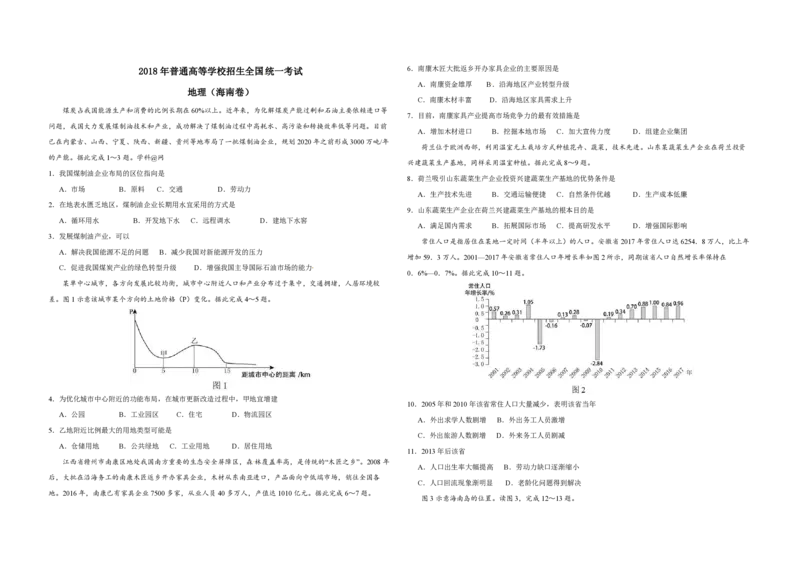 2018年高考地理（原卷版）（海南卷）_全国卷+地方卷_8.地理_1.地理高考真题试卷_2008-2020年_地方卷_海南高考地理08-20_A3word版_PDF版（赠送）