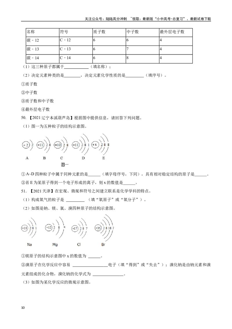 专题10物质的分类微粒构成物质（原卷版）_02中考总复习（2026版更新中）_05-化学-中考总复习_2024年中考复习资料_专项复习资料_完三年（2021-2023）中考化学真题分项汇编（全国通用）