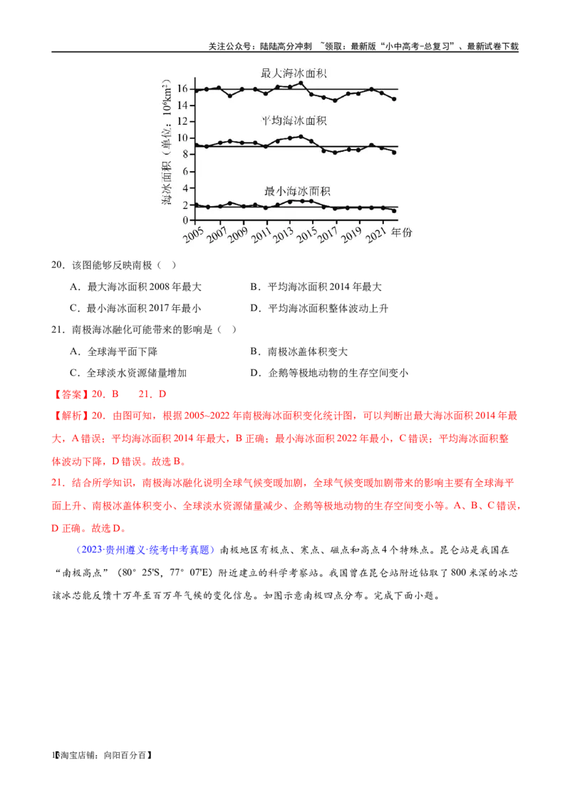 专题12撒哈拉以南的非洲和极地地区（梯级进阶练）（解析版）_02中考总复习（2026版更新中）_09-地理-中考总复习_2024年中考复习资料_一轮复习_配套练习_教师版（含答案解析）