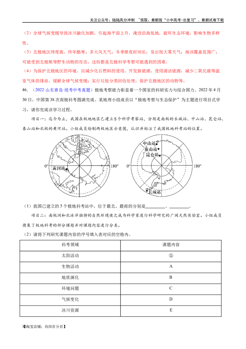 专题12撒哈拉以南的非洲和极地地区（梯级进阶练）（解析版）_02中考总复习（2026版更新中）_09-地理-中考总复习_2024年中考复习资料_一轮复习_配套练习_教师版（含答案解析）