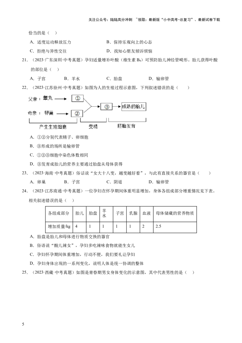 专题11生物的生殖和发育（全国通用）（原卷版）_02中考总复习（2026版更新中）_08-生物-中考总复习_2026年中考复习（更新中）