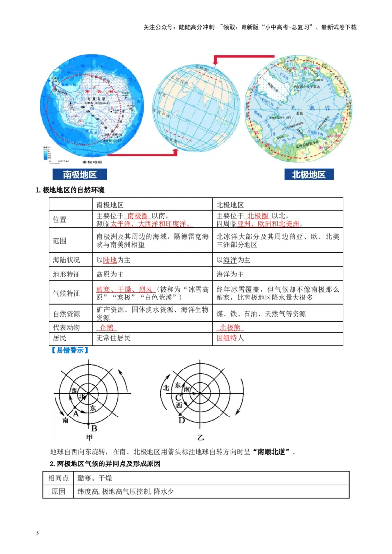 专题11撒哈拉以南的非洲和极地地区（背记帮）-备战2024年中考地理一轮复习考点帮（全国通用）（答案版）_02中考总复习（2026版更新中）_09-地理-中考总复习_2024年中考复习资料_一轮复习