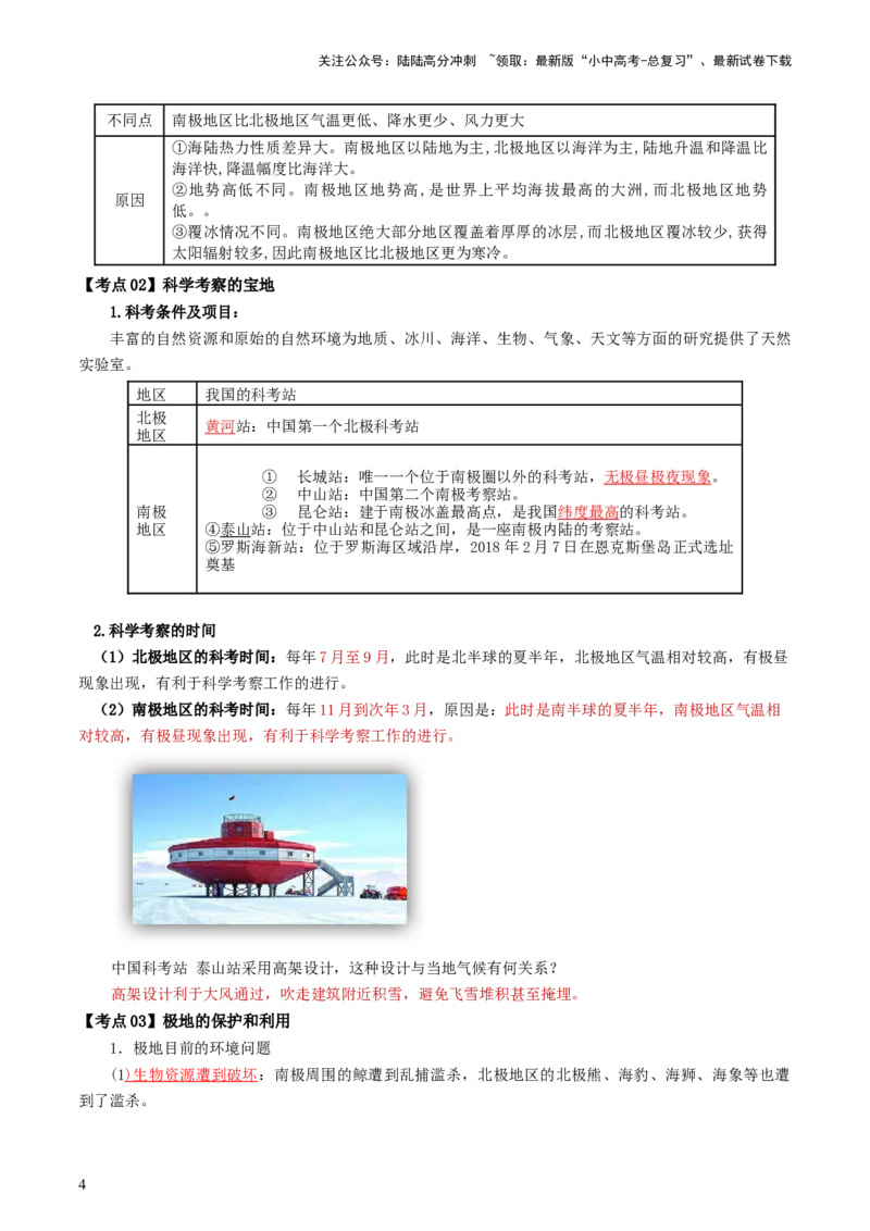 专题11撒哈拉以南的非洲和极地地区（背记帮）-备战2024年中考地理一轮复习考点帮（全国通用）（答案版）_02中考总复习（2026版更新中）_09-地理-中考总复习_2024年中考复习资料_一轮复习