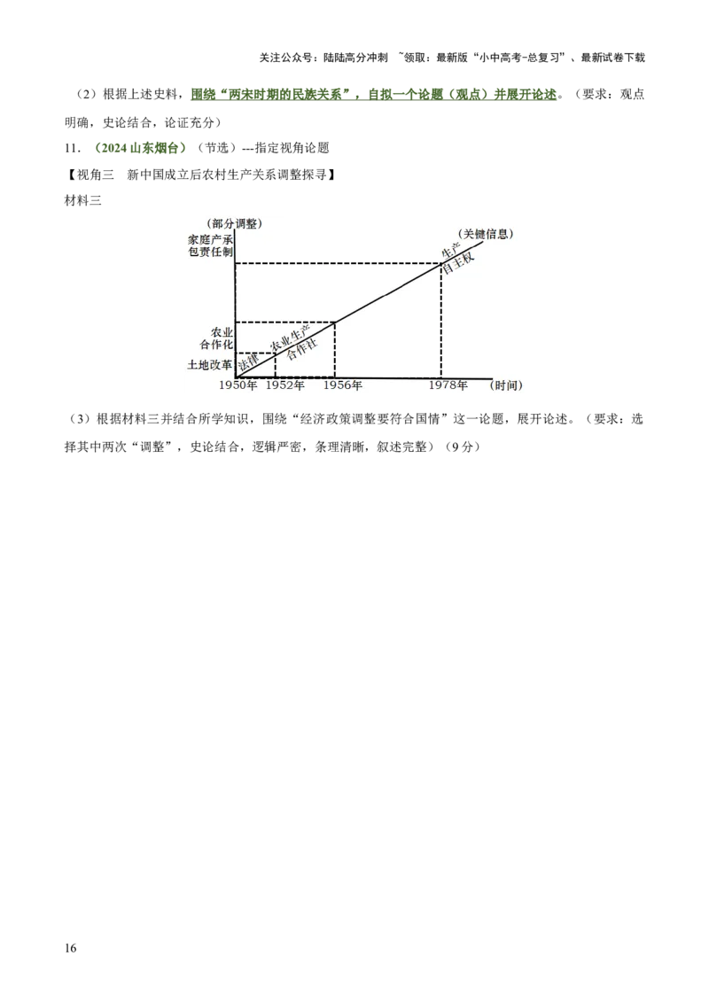 专题11围绕主题类开放式小论文题（原卷版）_02中考总复习（2026版更新中）_06-历史-中考总复习_2025年中考复习资料_2025年中考历史答题方法模板