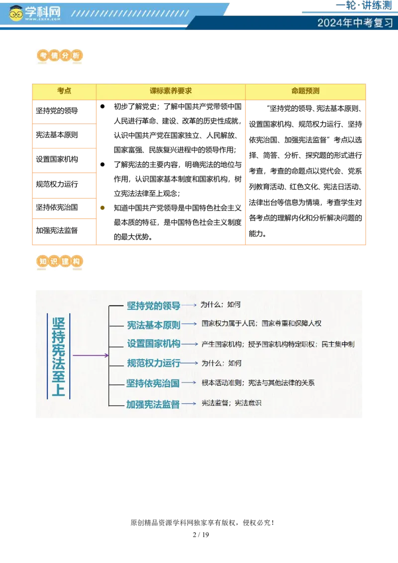 专题12坚持宪法至上（讲义）_02中考总复习（2026版更新中）_07-道法-中考总复习_2024年中考复习资料_一轮复习_2024年中考道德与法治一轮复习讲练测（全国通用）_配套讲义