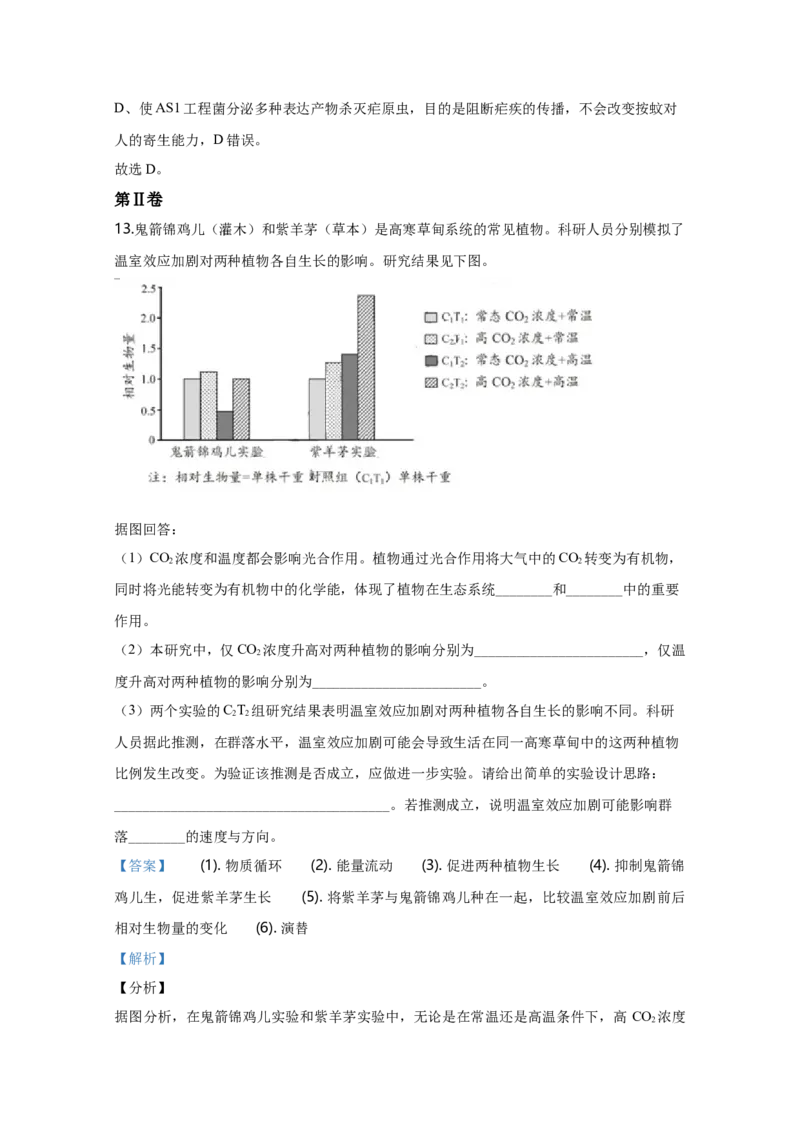 2020年天津市高考生物试卷解析版_全国卷+地方卷_6.生物_1.生物高考真题试卷_2008-2020年_地方卷_天津高考生物07-21_A4word版