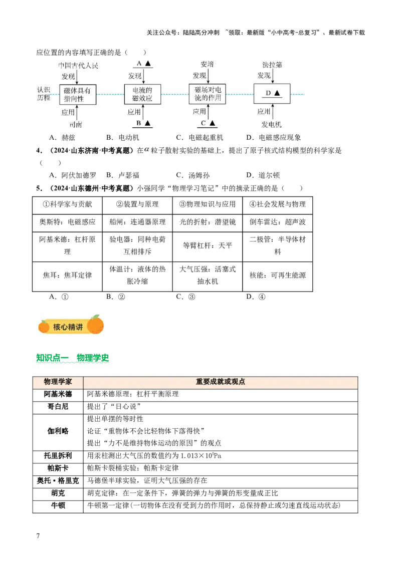 专题11估算估测、物理学史、仪器的使用及读数（讲练）（原卷版）_02中考总复习（2026版更新中）_04-物理-中考总复习_2025年中考复习资料_2025中考二轮课件ppt+讲义+练习物理_讲义+练习