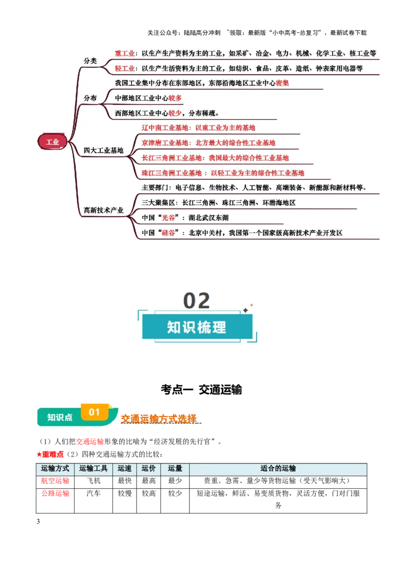 专题11我国的经济发展-2025年中考地理知识点梳理（背诵版）_02中考总复习（2026版更新中）_09-地理-中考总复习_2025中考地理复习资料_2025年中考地理知识点_挖空版+背诵版