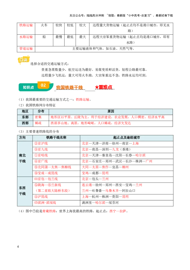 专题11我国的经济发展-2025年中考地理知识点梳理（背诵版）_02中考总复习（2026版更新中）_09-地理-中考总复习_2025中考地理复习资料_2025年中考地理知识点_挖空版+背诵版
