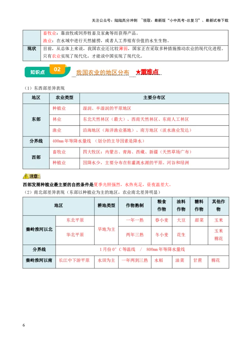 专题11我国的经济发展-2025年中考地理知识点梳理（背诵版）_02中考总复习（2026版更新中）_09-地理-中考总复习_2025中考地理复习资料_2025年中考地理知识点_挖空版+背诵版